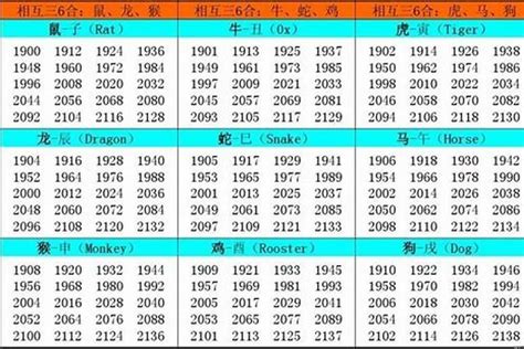 2002年出生|2002年出生的属什么,2002年是什么生肖